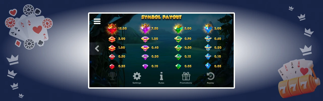 Spilleautomaten pirots pâ lilibet