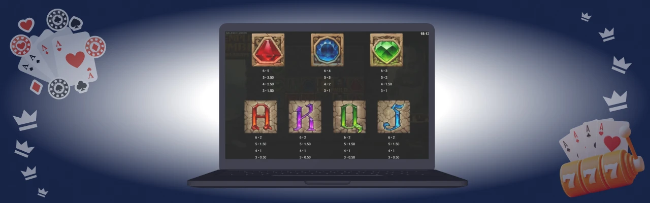 Symboler og funksjoner hos temple tumble megaways