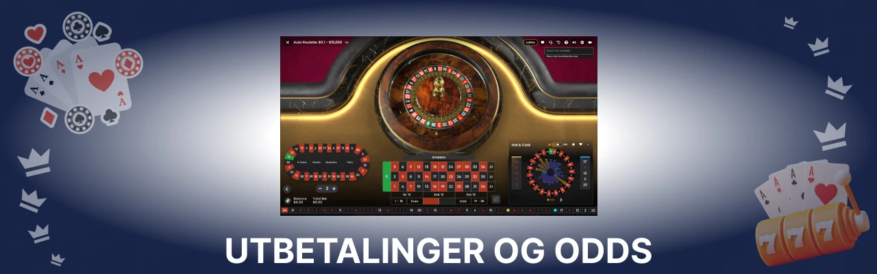 Utbetalinger og odds hos lilibet speed auto roulette