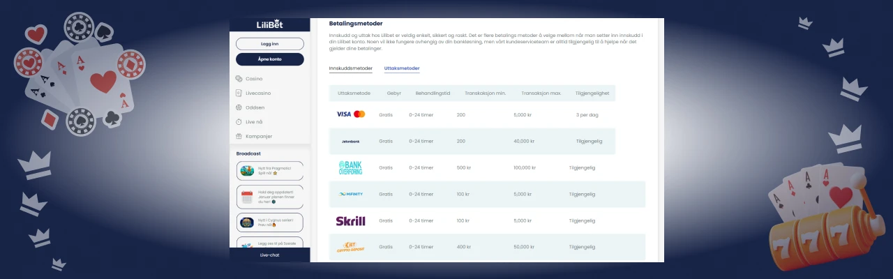 Uttak pa lilibet casino