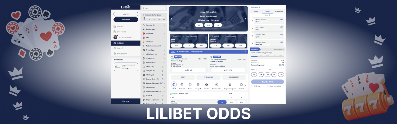 Lilibet odds norge